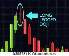 3d, podklad, od, forex, chladený, legged, doji, svietnik, strih, príliš, súmrak