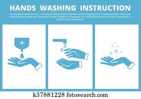 Hands washing medical instruction Hands washing medical instruction