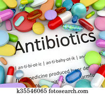 Prescription drugs - Antibiotics Prescription drugs - Antibiotics