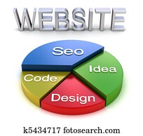 Website graph concept Website graph concept