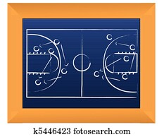 basketball tactics