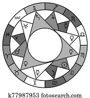 אסטרולוגיה, הסתובב, עצב, עם, הורוסקופ, סימנים, ו, כוכב לכת, סמלים