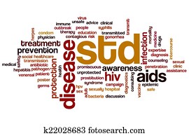 STD word cloud