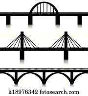 Bridges set Bridges set
