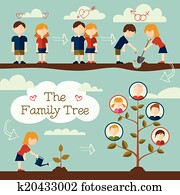 Planting the family tree