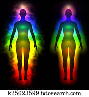 Rainbow aura of woman - silhouette Rainbow aura of woman - silhouette
