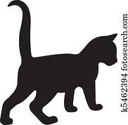 חתול, וקטור