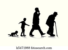 Human Aging Human Aging