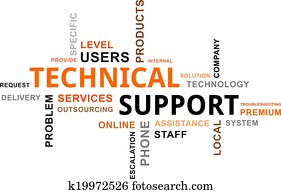 word cloud - technical support word cloud - technical support