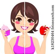 Before After Diet Before After Diet