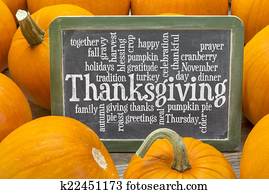 Thanksgiving celebration word cloud Thanksgiving celebration word cloud