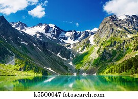 Mountain lake Mountain lake
