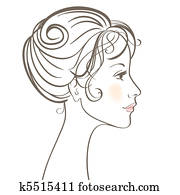 Beauty women face Beauty women face