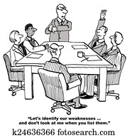 SWOT SWOT