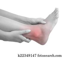 扭伤, ankle.