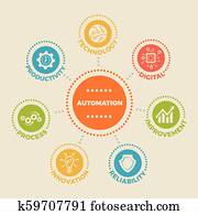 automation., מושג, עם, איקונים