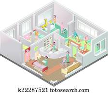 Nursing home assisted living facili