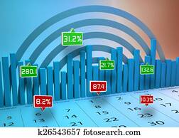 Report charts Report charts