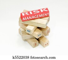 risco, gerência