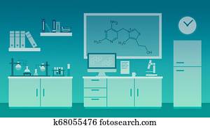 ציור היתולי, חקור מעבדה