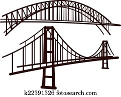 set of bridges set of bridges