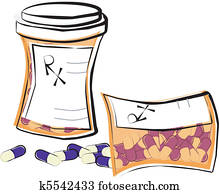 מרשם, בקבוקים של גלולה