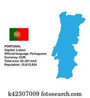 portugal portugal