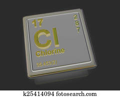 element cl name