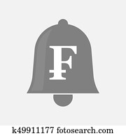 Isolated bell with a swiss franc sign