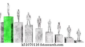 pessoal, desenvolvimento