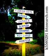 Tropical Destinations