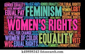 Womens Rights Word Cloud