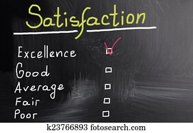 satisfaction concept