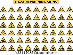 ההן, סימנים של אזהרה