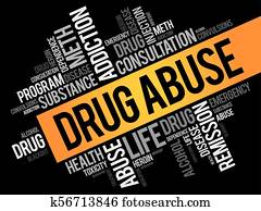 Drug Abuse word cloud collage Drug Abuse word cloud collage