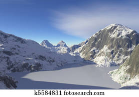 Frozen Lake Frozen Lake