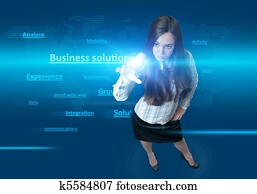 Future interface business solution