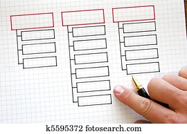 Business Charts Business Charts