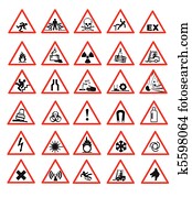 Safety signs Safety signs