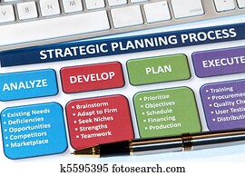 Strategy Plans