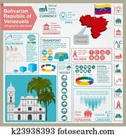 Venezuela infographics