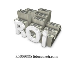 Return on Investment