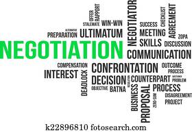 word cloud - negotiation
