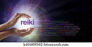 Reiki Vortex Healing Word Cloud