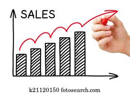 Sales Growth Graph