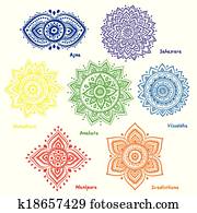 Set of 7 chakras