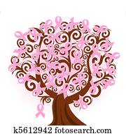 vetorial, ilustração, de, um, câncer peito, fita cor-de-rosa, árvore