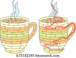 Cup maze Cup maze