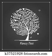 Family tree sketch for your design