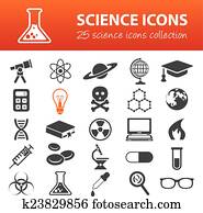 מדע, איקונים